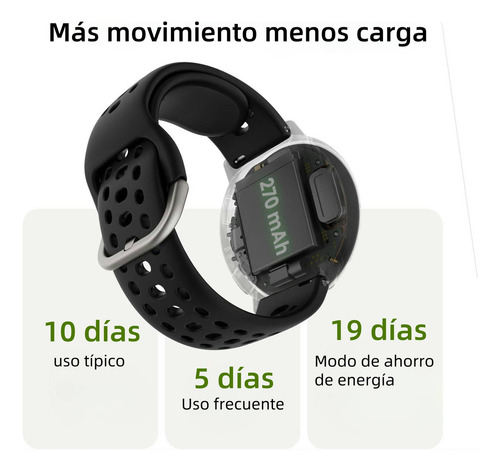 Amazfit Active 2 Smartwatch Reloj Inteligente 1.32" 44mm color negro