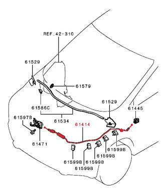 Cable De Apertura De Capo De Xpander