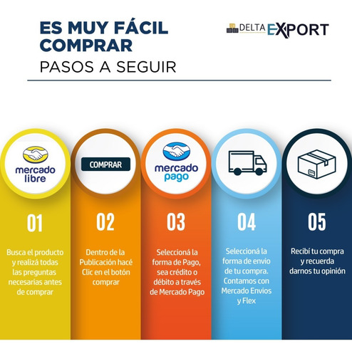 Imagen 7 de 9 de Alcohol En Gel X 250ml Certificado X12 Unidades