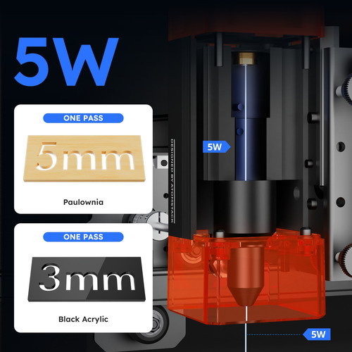 Máquina De Grabado Y Corte Láser Atomstack A5 Pro V2 5w