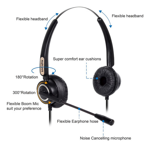 / Audifonos Con Microfono Alámbricos Diadema Para Call