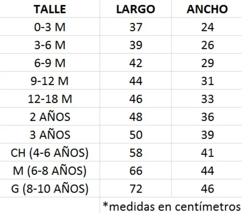 Lote 10 Vestidos Virgen De Guadalupe Para Niña Lote 10 Vestidos Virgen De Guadalupe Para Niña