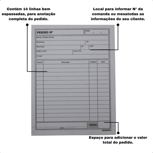 Talão De Pedido Comercial 1 Via Sem Carbono Sidgraph