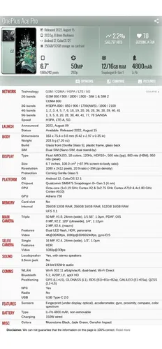 Oneplus Ace Pro 5g Pgp110 (10t) 16gb 256gb Dual Sim One Plus