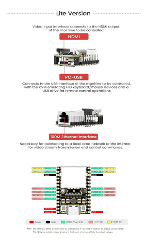 Nanokvm Lite Ip-kvm Risc-v C Mantenimiento Remoto