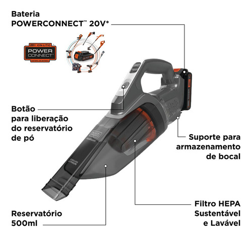 Aspirador Portátil Power Connect Dustbuster 20v Bchv001d1ebr