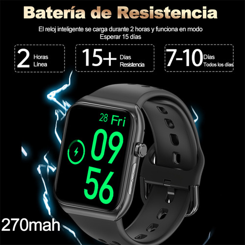 Bk01 Reloj Inteligente Para Hombre Bluetooth Llamada Ecg+ppg Smart Watch Para Mujer