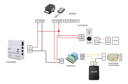 Receptor Con 2 Relevadores Y Control Remoto Hasta 50 Metros.