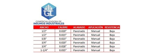 Fleje De Acero Pavonado Baja Resistencia 5/8