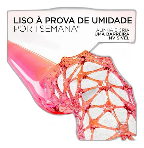Kit Elseve Liso Dos Sonhos 2 Sh 400+cond+cr Trat+cr Pent+ser