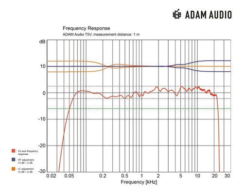 Adam Audio T5v Monitor Activo De 5 Voltaje 240