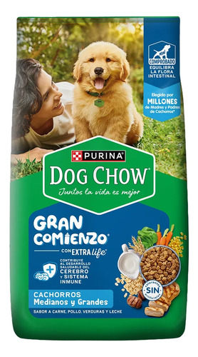 Dog Chow Cachorros Medianao Y Grandes X 15 Kg