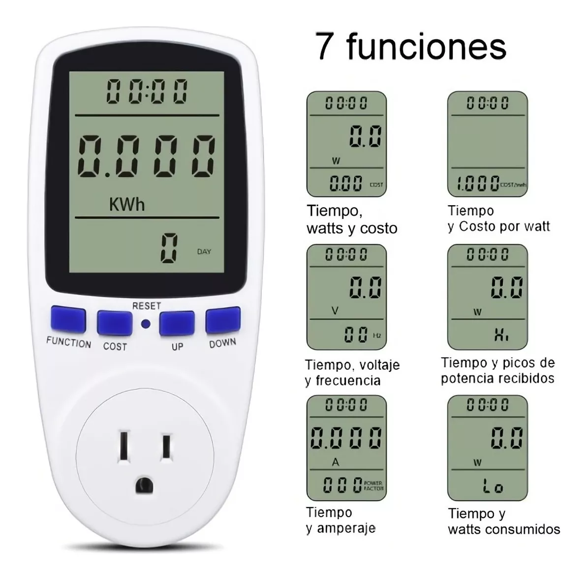 Primera imagen para búsqueda de medidor de consumo electrico