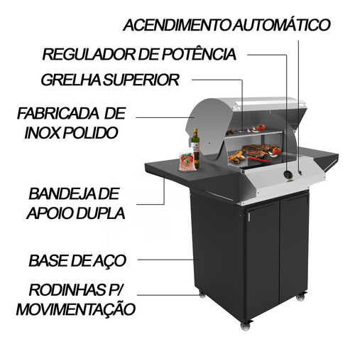 Churrasqueira A Gás Móvel Estilo Americana Preto/inox
