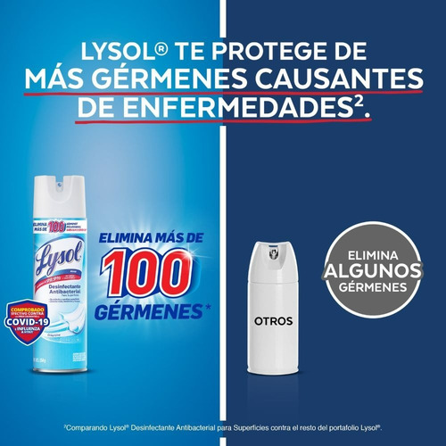 Imagen 2 de 7 de Lysol Aerosol Desinfectante, Crisp Linen, 475g