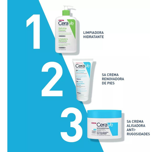 Cerave Crema Limpiadora Hidratante Piel Normal A Seca 473 Ml