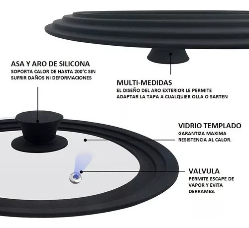 Tapas Multi-medida Para Ollas Y Sartenes De 18cm A 28 Cm