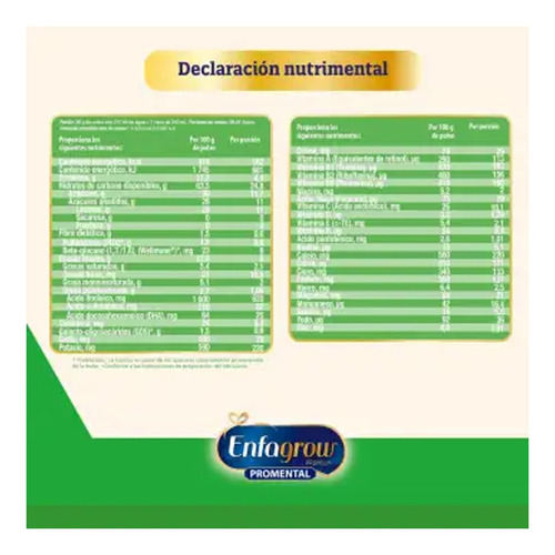 Fórmula Infantil Enfagrow Promental Etapa 4 Con 2 Unidades D