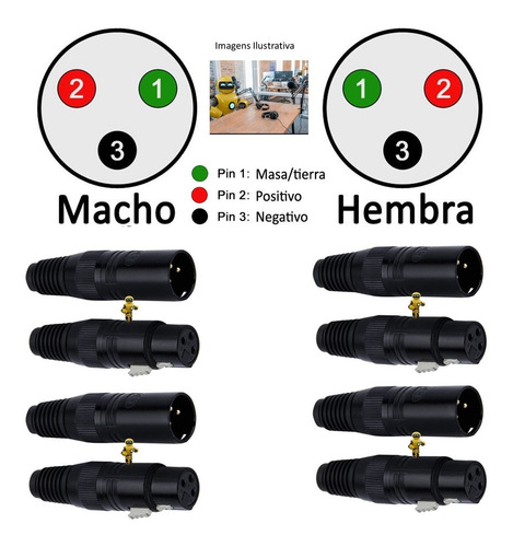 Imagem 3 de 7 de Kit 05 Pares Conector Xlr Macho X Fema De Linha Hjh Pro Max