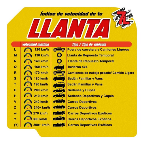Kit Kuatro 195/60 R15 88h Alliance Al30