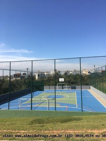 Imagem 4 de 14 de Terreno Em Condomínio Para Venda Em Sorocaba, Parque Ibiti Reserva - 1824_1-1501007