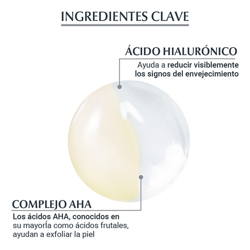 Eucerin Hyaluron Filler Serum Noche Efecto Peeling X 30 Ml Todo Tipo De Piel Noche