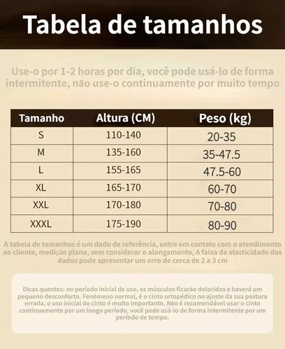 Colete Corrector Postural Para Columna Cervical, Línea Postu