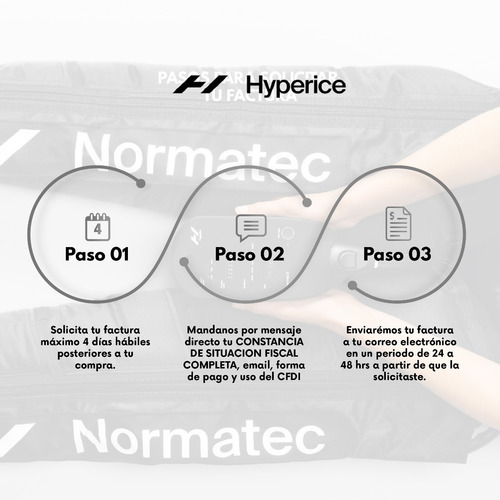 Pistola Para Masaje Hypervolt Go 2 Hyperice