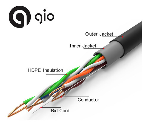 Cable De Red Utp Cat5e Blindado Para Exterior Bobina 305m