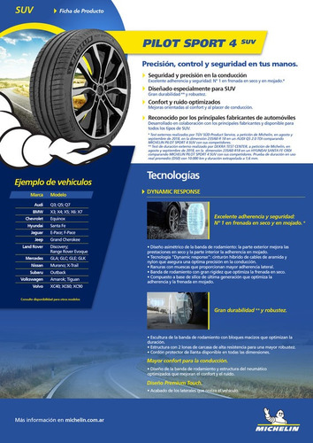 Imagen 3 de 7 de Kit X 2 Neumáticos 265/45-20 Michelin Pilot Sport 4 Suv 108y