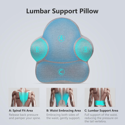 A Almohada De Apoyo Lumbar Para Silla De Oficina, Cojín De