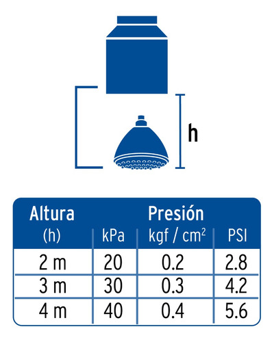 Regadera 3-1/4'' Con Extensión T/telefono Abs Foset 45788