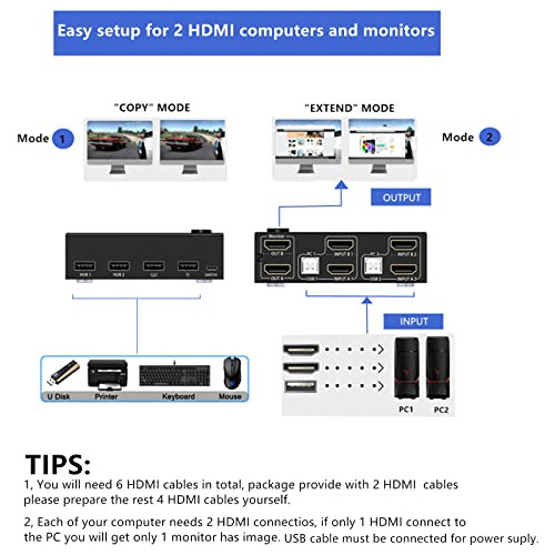 Conmutador Kvm Para 2 Ordenadores, 2 Monitores, 4k @30hz Dua