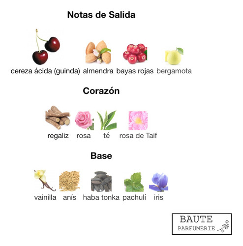 Perfume L-peti-rob-noir Extracto Importado N187