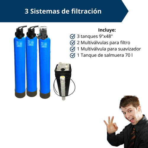 Purificadora De Agua Negocio Tradicional 300 Garrafones