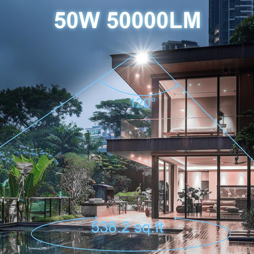 Led Exterior Con Sensor De Movimiento, 50w 6000k Luz Blanca