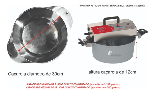 Marilia Calacio Misturadora De Brigadeiro - Mogmix 7lts