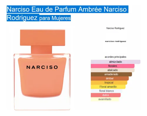 Narciso Rodriguez Narciso Ambrée Edp 30 Ml *** Nkt Perfumes