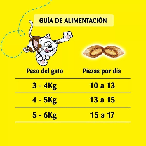 Imagen 5 de 6 de Snack Para Gato Galletas Temptations Mix Ups 48 Gr