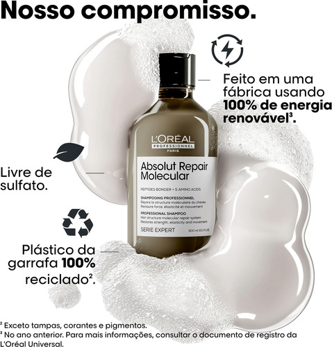 Kit Absolut Repair Molecular Loreal Shampoo 300ml + Mascara