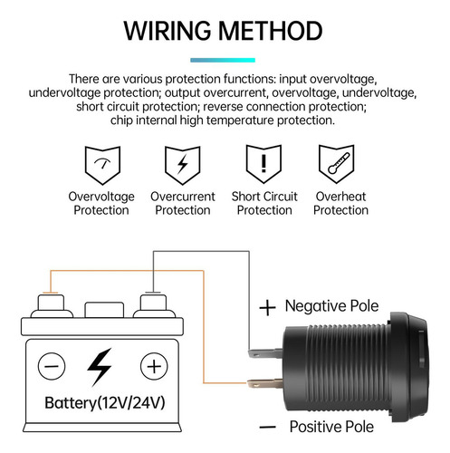 Enchufe De Usb Modificado Pd Tipo C + Qc 3.0 Para Carro De
