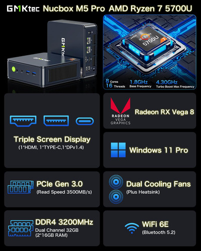 Mini Pc Gmktec M5 Pro Ryzen 7 5700u 32gb Ddr4 1tb Ssd -gris