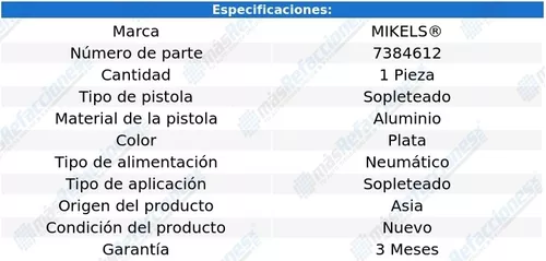 MIKELS Pistola De Aire Comprimido 1/4 NPT - masrefacciones