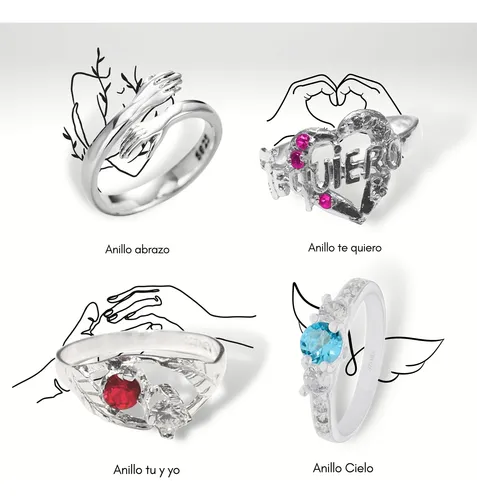 Significado de cada anillo hotsell
