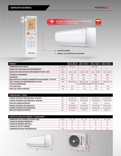 Mini Split Mirage Inverter X Frío/calor 12000 Btu 220v 1 Ton Blanco