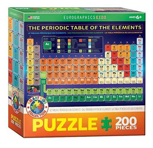 Rompecabezas De Elementos De La Tabla Periódica De Eurograph