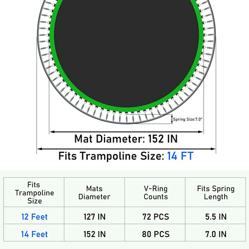 Mat De Salto Para Trampolín 12/14ft Con 72/80 Vrings Y 5.5/7