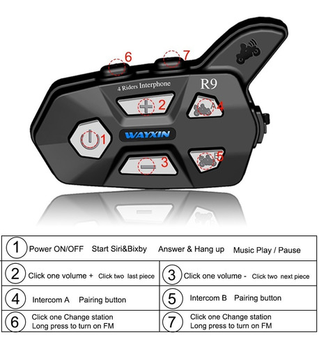 Imagen 6 de 8 de Bluetooth Intercomunicador Para Casco De Motocicleta -r9 Fm