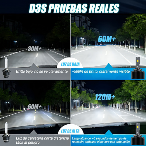 Par Faros Led Para Hid Xenón D3s/d3r/d3c 160w 24000lm 6000k