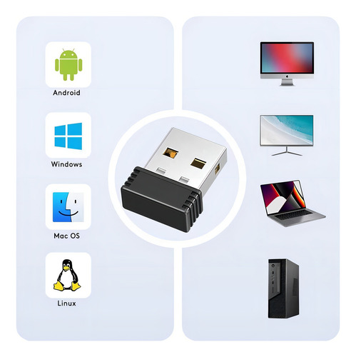 Wfb 2 Piezas, Movimiento Indetectable Del Mouse Jiggler, Usb